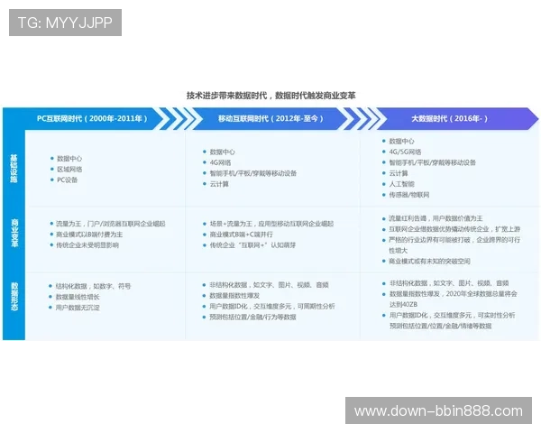 宝盈系统的彩票平台常见问题与解决方案详解为用户提供实用的故障排查与问题解决建议提升使用体验